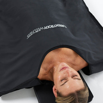 CurrentBody Skin LED Lichttherapie Panel & Saunadecke