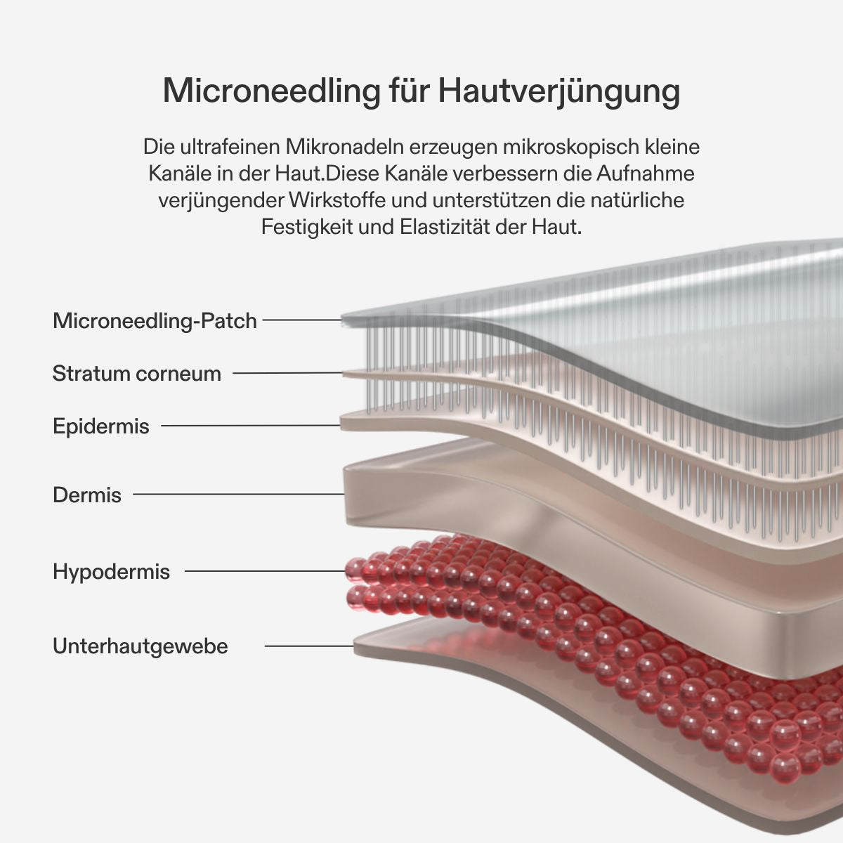 CurrentBody Skin Microneedling Patches für die Augen
